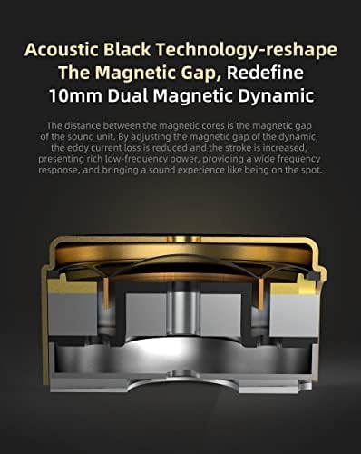 Elevate Your Audio Experience with KZ ZSN Pro X Wired Earbuds – Premium Hybrid IEMs Featuring 1 BA & 1 DD for Rich Bass and Crystal Clear Sound, Ergonomic Comfort for All-Day Wear, Detachable Cable for Personalization, Perfect for Musicians and Audiophiles, Stylish Gold Finish Enhancing Device Compatibility