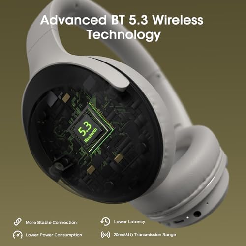 Unleash Your Sound Potential with DOQAUS Over-Ear Bluetooth Headphones – 70-Hour Playtime, Customizable EQ Modes, and Hi-Fi Stereo Sound for Bass Lovers – Perfect for Work, Travel, and Ultimate Comfort with Luxurious Memory Foam Ear Cushions