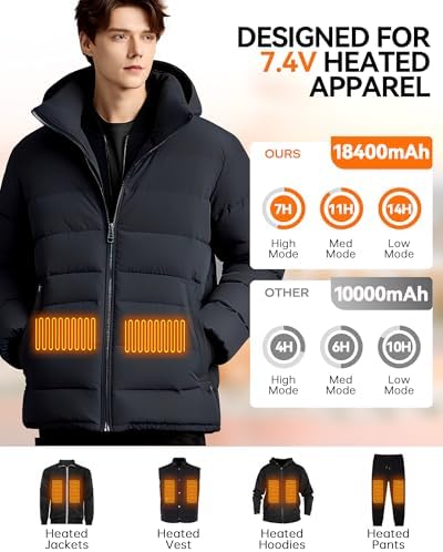 High-Performance 18400 m Ah 7.4 V Heated Vest Battery Pack – Compatible with ORORO & Venustas, LED Display Power Bank for Extended Warmth & Safety Protection, Includes Dual Adapter Cables for Seamless Connectivity, Ideal for Cold Weather Gear