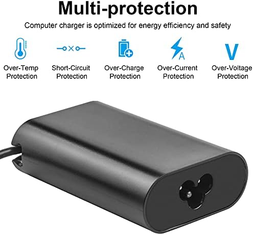 High-Speed 65 W USB-C Laptop Charger for Dell XPS & Latitude Models – Enhanced Compatibility with Multi-Protection Technology, UL Listed Safety Assurance, and Direct Manufacturer Quality for Optimal Performance