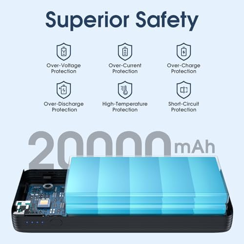 High-Capacity 65 W Portable Power Bank – 20000 m Ah Fast Charging Battery Pack for Steam Deck, ROG Ally, Legion Go, Mac Book, Dell, Lenovo & Asus – Ultimate Solution for Gamers & Professionals with Multi-Port Convenience