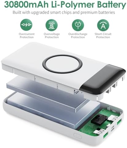 Ultra-High Capacity 30,800 m Ah Wireless Power Bank – 15 W Fast Charging & 25 W PD QC4.0 – Smart LED Display with 4 Outputs & 2 Inputs – Versatile USB-C External Battery Pack for i Phone, Samsung & More – Travel-Ready Charging Solution in Sleek White Finish