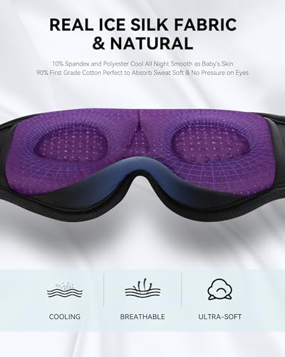 Ultimate Bluetooth Sleep Mask with High-Definition Sound: Perfect for Side Sleepers Seeking Unmatched Comfort and Entertainment – Experience Enhanced Connectivity, Crisp Audio, and Stylish Relaxation for Restful Nights and Mindful Moments – Ideal Gift for Music Lovers and Meditative Souls