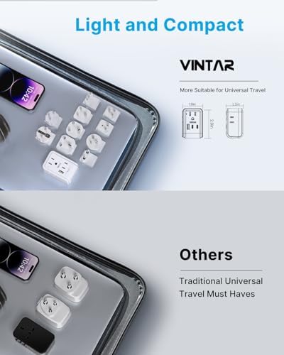 VINTAR All-in-One Global Travel Adapter: Ultimate Universal Power Converter with 4 AC Outlets & 3 High-Speed USB Ports (2 USB-C) – Enhanced Worldwide Compatibility for Europe, UK, Australia, Japan, and Africa – Must-Have Travel Accessory with Interchangeable Plug Attachments for Effortless Device Charging