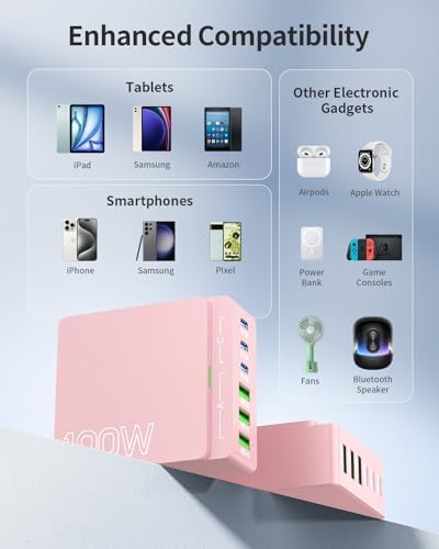 Revolutionize Your Charging Routine with the 100 W Ga N 6-Port USB C & A Power Station – Ultimate Fast Charging Hub for i Phone, i Pad, Samsung, and Android Devices – Compact Cube Design with Smart Power Management for Efficient Multi-Device Charging Solutions