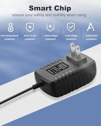 Universal 12 V 1.5 A Switching Power Supply Adapter – Reliable AC to DC Converter with 100-240 V Input, 18 W Output, and Multiple Compatible Tips for Versatile Device Powering