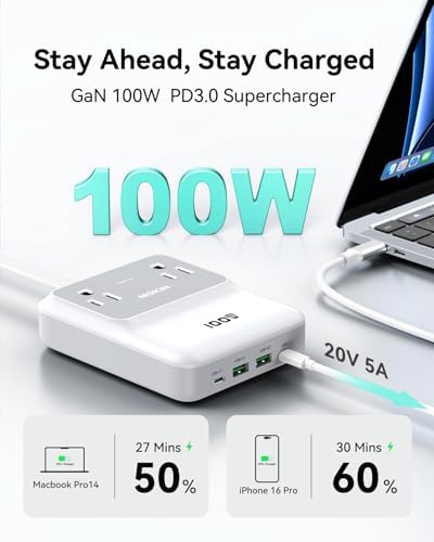 Ultimate 100 W Ga N USB-C Charging Station with Surge Protection – 6-Port Multi-Device Power Strip for Mac Book Pro, i Phone 16 Pro, and Chromebook – Space-Saving Flat Plug Design and 5 ft Extension Cord for Flexible Use – Perfect for Home and Travel
