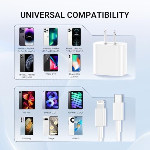 Ultra-Fast Charging Kit for i Phone 14/13/12 – 20 W USB-C Power Block & Dual 6 FT Lightning Cables in Vibrant Green – Superior Compatibility for Pro/Plus Models – Recharge Up to 50% in Just 30 Minutes – Stylish, Durable Design for Daily Use – Maximum Efficiency Meets Trendy Aesthetics