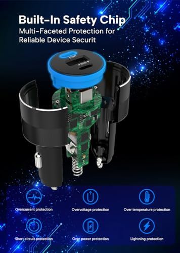 160 W Multiport Car Charger with 100 W E-Mark Cable – Super Fast Charging for i Phone 16/15/14/13, Samsung S25/S24/S23, i Pad, Mac Book & More – Ultimate Compatibility and Efficiency for On-the-Go Power Needs