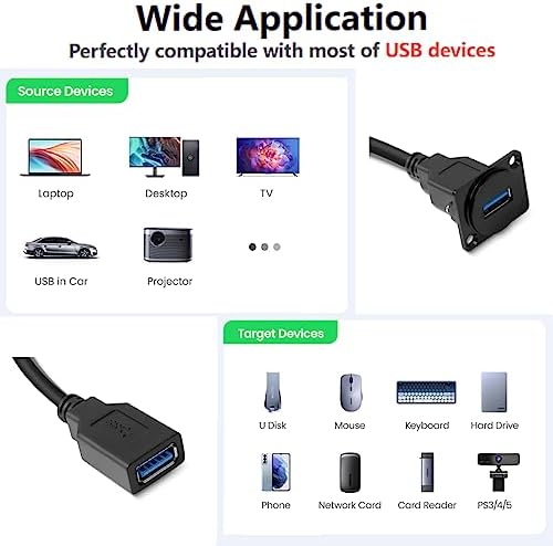 PENGLIN USB 3.0 Waterproof Socket Coupler – 2 PCS D-Type Panel Mount Female-to-Female Connector for High-Speed Data Extension, Solderless Installation, Ideal for Outdoor Use and Industrial Applications, Durable and Reliable Signal Adapter