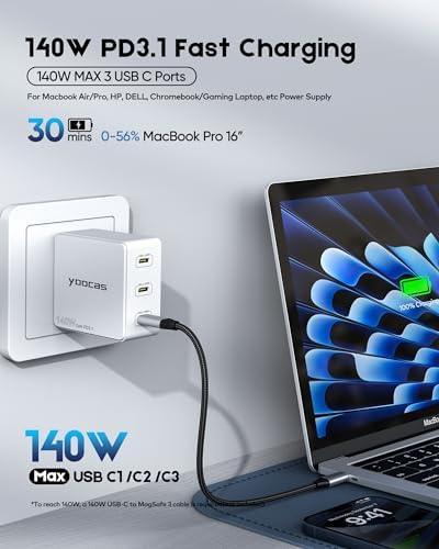 140 W PD3.1 Ga N USB-C Charger with 3 Ports – Ultra-Fast Multi-Device Wall Adapter for Laptops, Tablets & Smartphones – Foldable Design for Ultimate Portability – Compatible with Dell, Lenovo, Mac Book Air, i Pad Pro, Galaxy S22/21, i Phone 15/14/Pro & Pixel – Efficient Charging Solution for On-the-Go Professionals