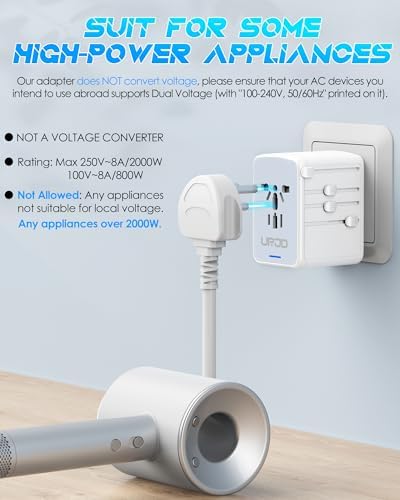 Global Travel Companion: High-Performance Universal Adapter with 6 A Output, Featuring 3 USB-C & 2 USB-A Ports for Swift Charging Across 200+ Countries – Perfect Solution for EU, US, UK, AU and Beyond