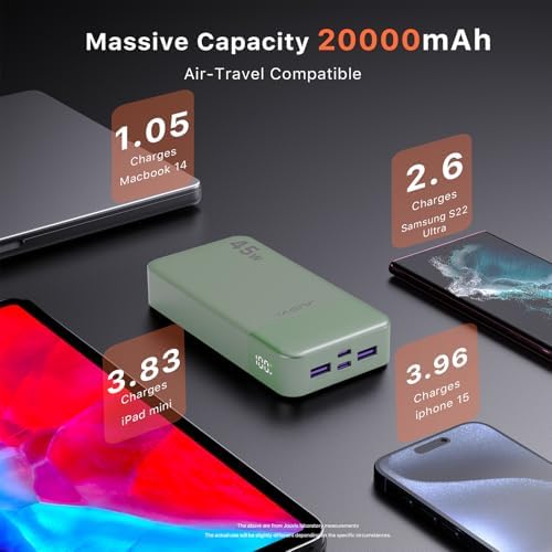 High-Capacity 20000 m Ah Portable Power Bank with 45 W Fast Charging – PD3.0 & QC4.0 Compatible Charger for i Phone 15, Galaxy, Mac Book, and More – Stylish Blue Design with LED Battery Indicator for Ultimate Convenience and Versatility