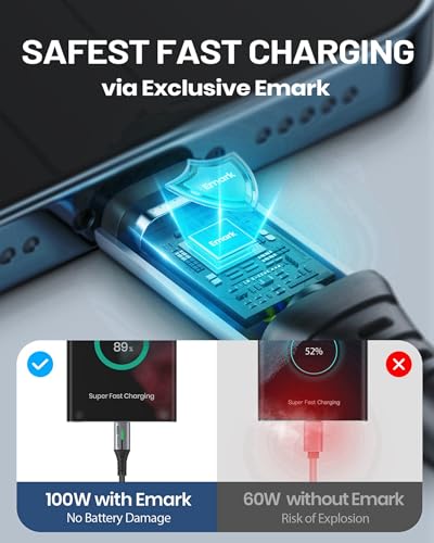 INIU USB-C Cable, [6.6ft, Blue] 2-Pack USBC Cable for iPhone 16 15 Pro Max/Plus, Samsung Galaxy S22 Ultra Note 10, Pixel 7a, MacBook, iPad, and More – Enhanced Compatibility and Speed