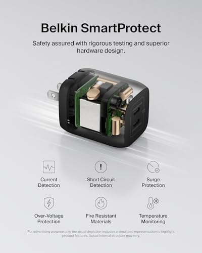 Belkin 65 W Dual USB-C Fast Charger Block – Super Charging PD3.0 with Ga N Efficiency for i Phone 16, Samsung Galaxy S25, Mac Book & More – Dual Port Power Adapter for Rapid Device Charging – Sleek White Design for Modern Aesthetics – Ideal for Multitasking and On-the-Go Lifestyle