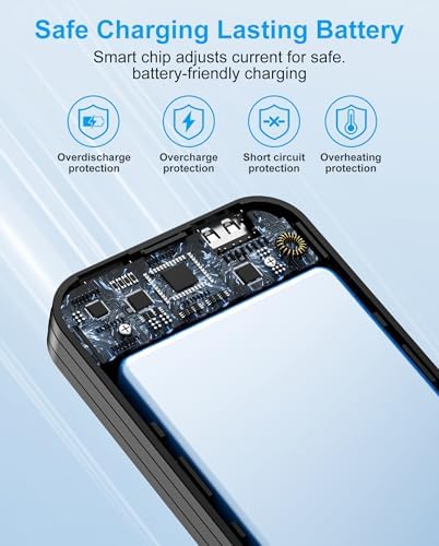 Ultra-Fast Portable Phone Charger with 12000 m Ah Capacity – All-in-One Power Bank with Integrated Cables, Wall Plug, and LED Display for i Phone, i Pad, Samsung – Essential Travel Companion for Uninterrupted Connectivity