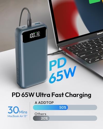 ADDTOP 20000 m Ah 65 W Portable Charger – Ultimate Fast Charging Power Bank with 3 USB Outputs for Laptops & Smartphones, Compatible with Mac Book, HP, Dell, i Phone 12-16, Samsung, Steam Deck – Lightweight & Reliable External Battery Pack for On-the-Go Power Solutions
