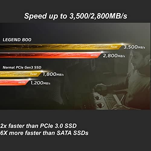 Maximize Performance with ADATA 500 GB Legend 850 LITE SSD – Ultra-Fast NVMe PCIe Gen4 x 4 M.2 2280 for Gaming and Upgrades, Speeds Up to 5,000 MB/s, High-Endurance 3 D NAND for Reliability and Enhanced Compatibility