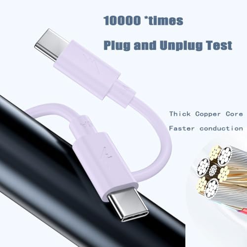 Ultra-Fast 20 W USB-C Charging Block Dual Pack for i Phone 16/15 & Samsung Devices – Includes Two 6 FT Cables for Optimal Convenience and Enhanced Safety Features