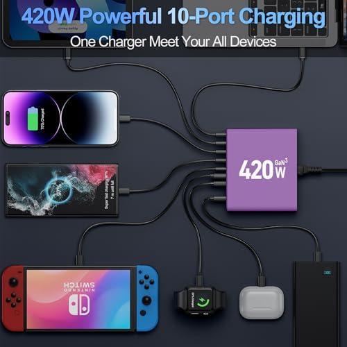 Ultimate 420 W Ga N Multi-Device Charging Hub – 10-Port USB C & A Wall Charger for Mac Book, i Phone, i Pad, Dell XPS, and Samsung Galaxy – Rapid Smart Charging Station with Advanced Safety Features for Efficient Power Management