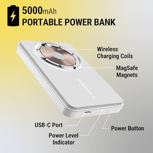 Scosche PB10 PD-SP Go Bat 10000 m Ah Dual Port Portable Power Bank – 20 W USB-C & 18 W USB-A Fast Charging Battery Pack for i Phone & Android Devices – Ultimate Travel Companion for Quick, Reliable Charging Solutions