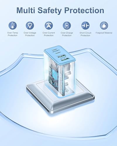 Dual-Pack 40 W USB C Charger Block – Fast Charging Power Adapter with 4 Ports for i Phone, Samsung, and i Pad – High-Speed Multi-Device Charging Solution with Enhanced Compatibility and Portability – Perfect for Home, Office, and Travel