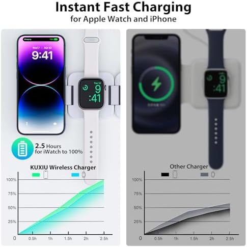 Revolutionary 3-in-1 Fast Wireless Charging Station – Magnetic & Foldable for Seamless Charging of i Phone 16/15/14/13/12/Pro/Max, Apple Watch 9/8/7/6/5/4/3/SE, and Air Pods 3/2/Pro – Compact, Portable, and Efficient 5 W Power Solution for the Modern User
