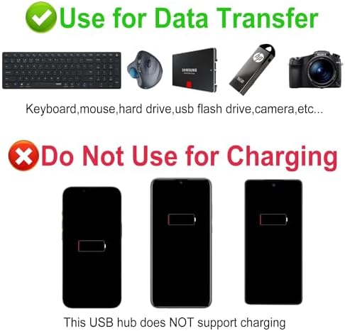 Ultra-Slim 4-Port USB 3.0 Hub with 2 ft Extended Cable – High-Speed Data Transfer for Mac Books, PCs, and More – Compact USB Expander for Enhanced Connectivity, Ideal for On-the-Go Professionals and Home Offices