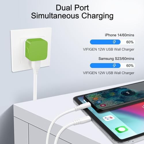 Compact USB Wall Charger 2 Pack – Low Profile Right Angle Plug Adapter for Quick Charging of i Phone 16/15/14/13/12/11 Max, i Pad Pro, Mini & Air, Samsung, Pixel – Enhanced Device Compatibility & Space-Saving Design