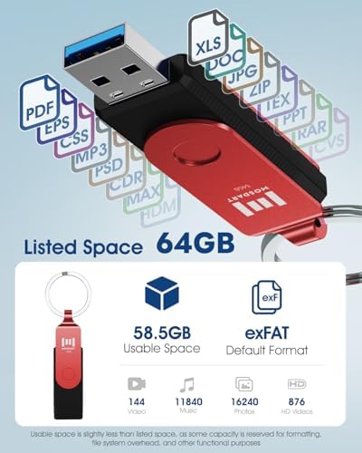 MOSDART 256 GB USB 3.1 Dual Flash Drive – Lightning-Fast Data Transfer for i Phone 15/16, Android, i Pad & Mac Book – Versatile USB-C & A Compatibility – Portable Keychain Design with LED Status Indicator