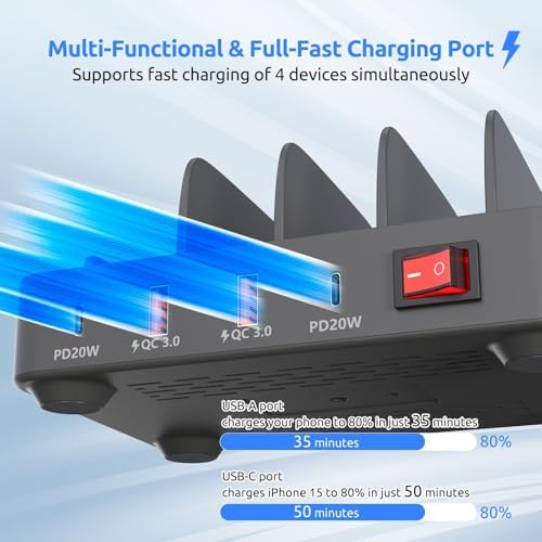 Purple 4-Port Fast Charging Station – Multi-Device USB Organizer Dock for i Phones, i Pads, Kindle Tablets, and More – Efficient Power Management with Enhanced Safety Features and Sleek Design for Home and Office Use