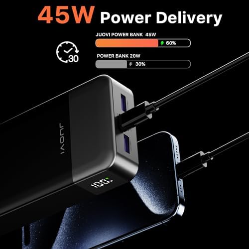 Juovi 20000 m Ah Ultra-Fast Portable Charger – 45 W PD3.0 Power Bank with Dual USB-C & USB-A Ports, LED Digital Display for Smart On-the-Go Device Charging – Ideal for i Phone 15/16, Mac Book, Samsung & More – Perfect Power Solution for Travelers, Students & Professionals in Trendy Pink Finish