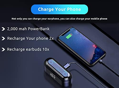 Revolutionary Wireless Bluetooth 5.3 Earbuds for Samsung Galaxy S-Series – IPX7 Waterproof, 2000 m Ah Charging Case, Ultimate Noise Cancellation, and Ergonomic Comfort for Enhanced Listening Experience and Seamless Connectivity