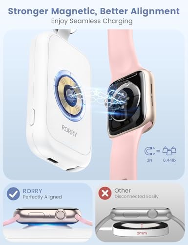 Compact RORRY 2500 m Ah Portable Charger for Apple Watch – Fast Charging Power Bank with Built-in USB-C Cable, Ideal Travel Companion for Series 10, 9, 8, 7, 6, 5, Ultra 2, and SE, Stylish Pink Design for On-the-Go Charging and Enhanced Device Compatibility