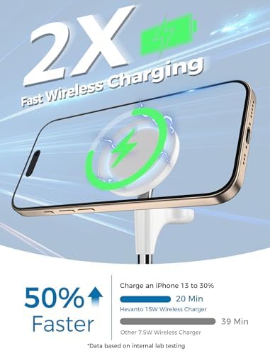 All-in-One Wireless Charging Station for Apple Devices – 15 W Fast Qi-Certified Mag-Safe Charger for i Phone 16, 15, 14, 13, 12, Apple Watch & Air Pods – Adjustable Viewing Angle, Ideal Gift for Women – Enhance Your Charging Efficiency and Style