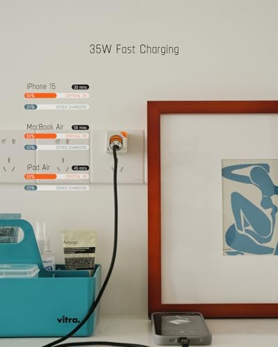 35 W USB C Fast Charger with Night Light – Compact and Foldable Wall Charger for i Phone 15/14/Pro/Max, i Pad, Mac Book, Galaxy S24/S23, Note 20, Pixel, Steam Deck – Enhanced Versatility and Speed for All Your Devices