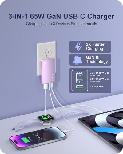 Sleek Purple 65 W Ga N Multi-Port USB Wall Charger – Ultra-Slim Travel Adapter with Dual Type-C & USB-A Ports for Rapid Charging of Mac Book Pro, i Phone 16/15/14, i Pad Pro, and Pixelbook – Compact, Stylish, and Versatile Power Solution for All Devices