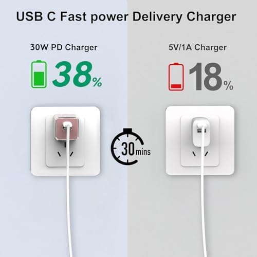 30 W Ga N Dual-Port USB-C Charger – Ultra-Portable Fast Charging Power Adapter for i Phone 12/13/14/15/16, i Pad Pro/Air/Mini, Google Pixel, Samsung Galaxy – Compact Foldable Design for Mobile Professionals and Travelers – Sleek Grey Finish for Modern Tech Aesthetics