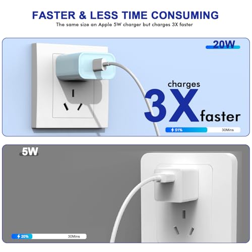 Ultimate 3-Pack USB-C Fast Charger for i Phone 16/15 – 20 W Power Delivery Quick Charge Adapter for i Pad Pro, Air Pods & More – Compact, Reliable & Safe Charging Solution for Home, Office, and Travel