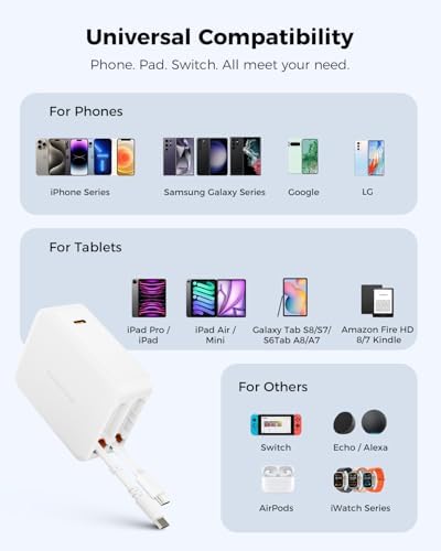 SUPERONE 3-in-1 Retractable Wall Charger: Dual USB-C Cables with 35 W PD Fast Charging – Compact Travel Power Hub for i Phone 16/15/14/13/12, i Pad, Samsung, and More – Ultimate Device Compatibility and Organization Solution