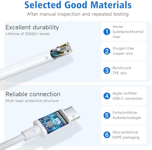 Elevate Your Sound with 2 Pack USB C Headphones – Premium Wired Earbuds for i Phone 16/15, i Pad Pro/Air/Mini, Mac Book & Android Devices – Unmatched Compatibility, Integrated Microphone & Inline Volume Control for Effortless Listening on Samsung S25/S24 & Google Pixel 9/8/7 – Lightweight, Ergonomic Design for Everyday Comfort and Durability