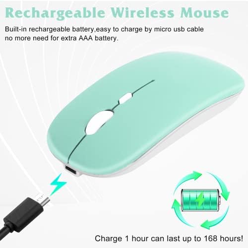 Vibrant Banana Yellow Urban X 2.4 GHz & Bluetooth Rechargeable Wireless Mouse – Ergonomic Design, Compatible with Kindle, Amazon Fire HD, i Pad Pro, Laptops & More – Enhance Your Productivity with Style and Precision