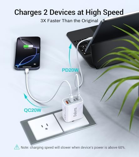 40 W USB C 4-Port Wall Charger 2-Pack – Ultra-Fast Charging Adapter for i Phone 16, i Pad Pro, Nintendo Switch & More – High-Speed PD & QC Technology for Multiple Devices – Compact & Stylish Red Design – Perfect for Travel and Daily Use