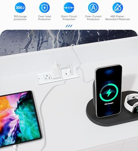 Flush-Mounted Recessed Power Strip with 20 W USB-C Fast Charging Ports – Ideal Desk Power Solution for Conference Rooms and Office Furniture, 10 FT Cord (ETL Listed) for Enhanced Safety and Performance