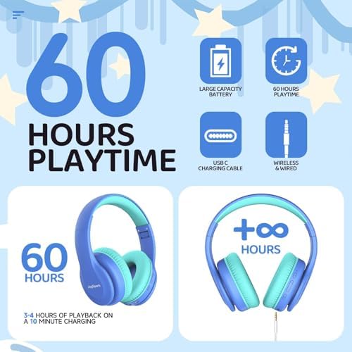 Kids Safe Sound Bluetooth Headphones – Lightweight Over-Ear Design with Volume Limiting (85/94 d B), 60-Hour Battery Life & Bluetooth 5.3, Built-in Microphone, Cozy Fit in Vibrant Blue – Ideal for Music, Audiobooks & Playtime with Enhanced Hearing Protection
