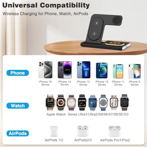 Effortless Power: 25 W 3-in-1 Wireless Charging Dock for i Phone 15 Pro Max, Apple Watch Ultra, and Air Pods Pro – High-Speed Charging Station with 3 ft USB C Cable for Ultimate Compatibility and Clutter-Free Convenience