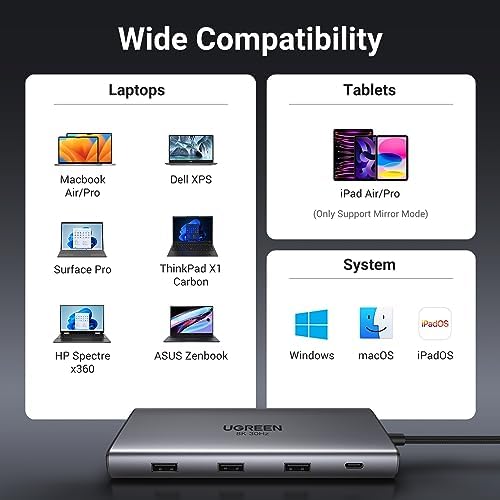 UGREEN Revodok Pro 210 – 10-in-1 USB C Docking Station with Dual HDMI 4 K@60 Hz & 8 K@30 Hz Output | High-Speed 100 W PD, 5 Gbps USB Ports, Gigabit Ethernet & SD/TF Reader | Ultimate Connectivity Hub for HP & Dell Laptops | Enhance Your Workspace Efficiency