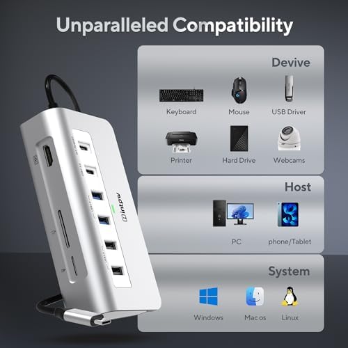 Transform Your Digital Workspace with a Multifunctional 9-in-1 USB-C Docking Station – 4 K HDMI for Crystal-Clear Displays, 100 W PD Fast Charging, and High-Speed Data Transfer (5 Gbps) – Includes 3 Type-A/C Ports, 2 Type-A 2.0 Ports, and SD/TF Card Reader – Premium Aluminum Hub Ideal for Mac Book, i Pad, and i Phone Users – Compact, Stylish, and Perfect for Travel Connectivity!