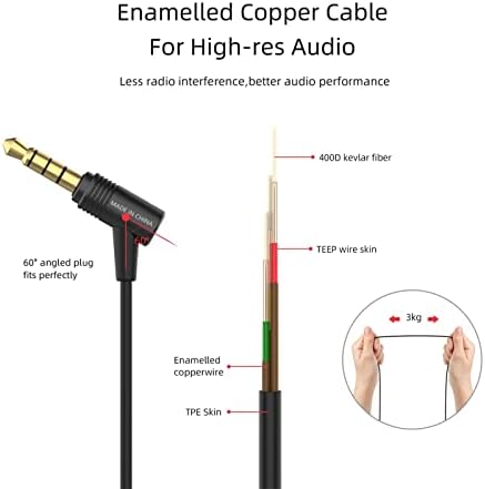 Elevate Your Audio Experience with Sound MAGIC E11 Wired Earbuds – Hi-Fi Stereo Earphones with Powerful Bass, Noise-Isolating Design, Tangle-Free Cord, and Enhanced Device Compatibility for Uninterrupted Listening Pleasure in Sleek Black Finish