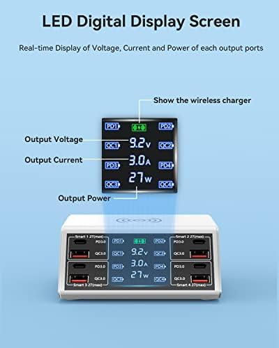 ASOMETECH 100 W 8-Port USB Charging Station with Quick Charge 3.0 & USB-C PD – High-Efficiency Wireless Charging Hub Featuring LCD Display for Seamless Multi-Device Power Management – Ideal for i Phone 13, i Pad, Samsung, and More – Smart Power Distribution & Compact Design for Home or Office